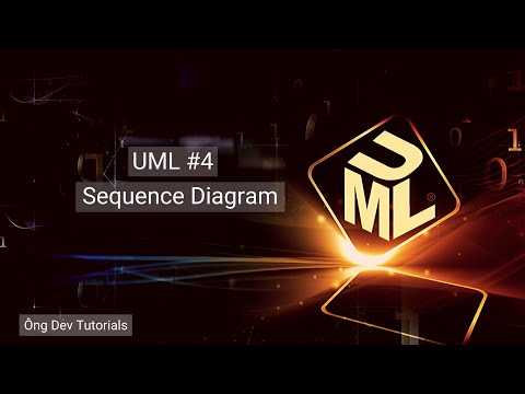 UML #4: Sequence Diagram là gì và cách sử dụng | Sơ đồ tuần tự