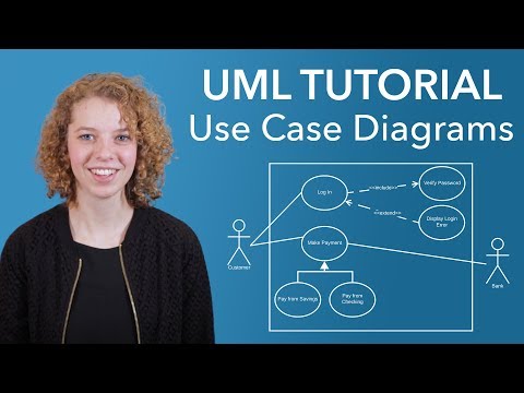 UML Use Case Diagram Tutorial